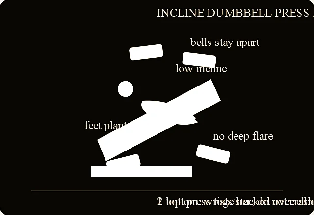 Incline dumbbell press verified exercise line-art diagram.