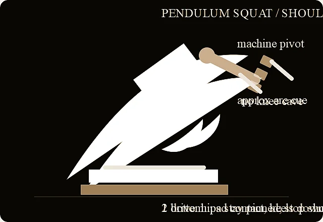 Pendulum squat verified exercise line-art diagram.